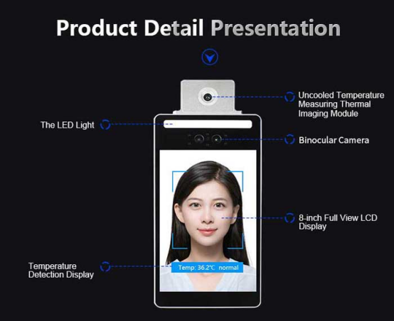 QR Code Verification Face Temperature Measurement Machine, Preventing Overseas Epidemics 614aa82d8cd71 (1).png